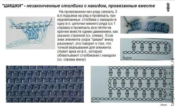 Вязание крючком из столбиков Вязание крючком из столбиков