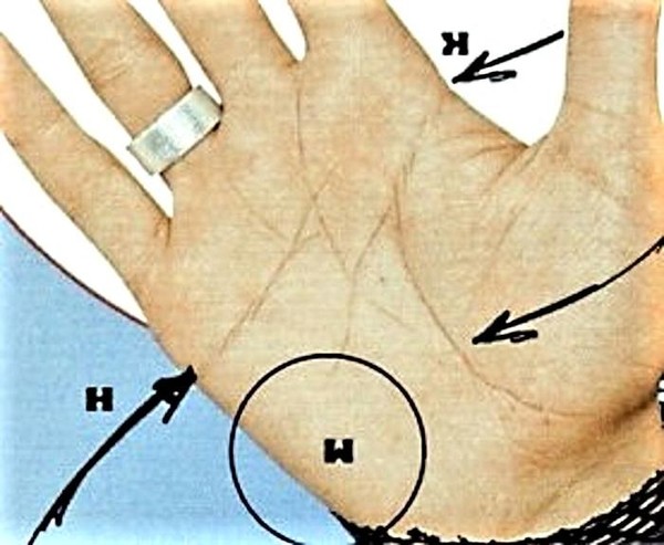 Буква м на руке хиромантия. Буква м на ладони левой. Буква а на ладони.