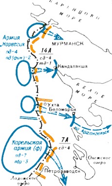 Что такое план барборосса