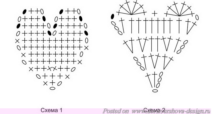 Схемы вязания крючком для начинающих