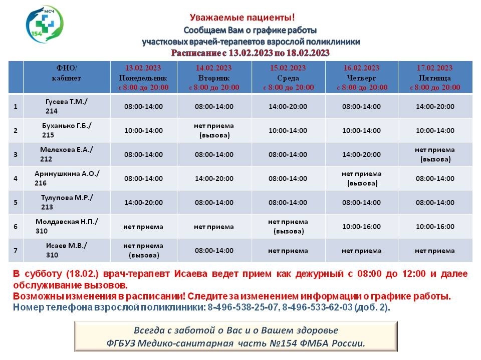 Приемный покой - ГБУЗ НО «Городская больница № 33» Foto 17