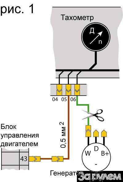 тахометр на газеле - Помощь начинающим - Автомобильный Портал детейлинг-студия.рф