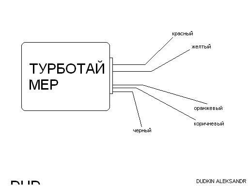 Самодельный турботаймер на КТБ. - tulparkazan.ru - tulparkazan.ru - Форум JEEP-ов