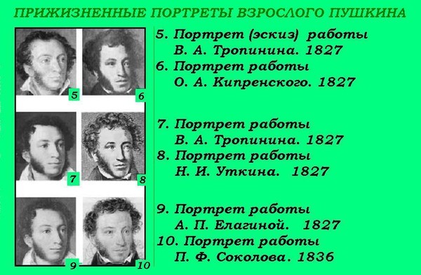 С кем сравнивают пушкина. Портрет Дюма и Пушкина. Портрет Дюма и Пушкин. Дюма и Пушкин сравнение.