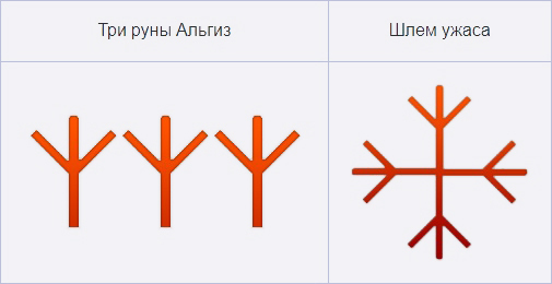 Руна защиты альгиз рисунок