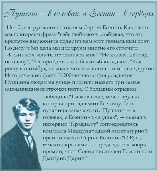 Дело поэтов. Литературная визитка Есенина. Исторический факт Сергей Есенин. Литературные визитки о жизни и творчестве Есенина. Есенин вся правда о поэте.