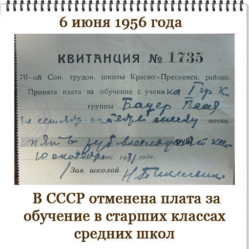 Постановление 1956 года ссср