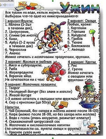 Диета минус 60: принципы, меню, рецепты и отзывы