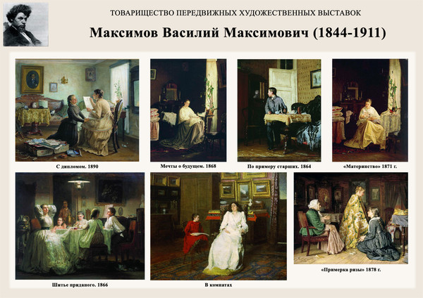 Картины передвижники картины художники