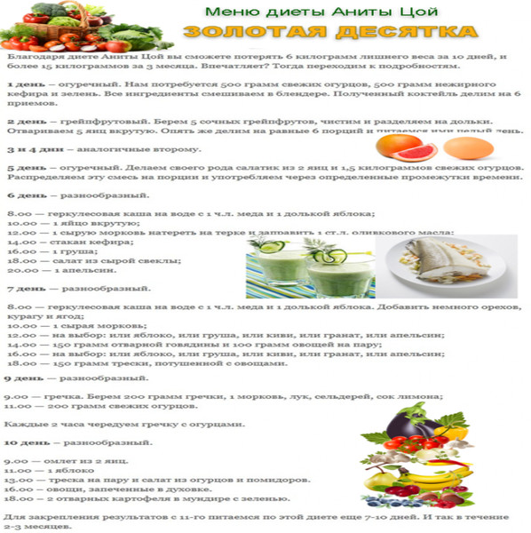 Гречка Для Похудения Рецепты Меню.