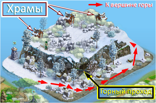 Зомби ферма чайный остров карта